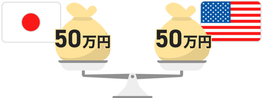 {~50~ ăh50~