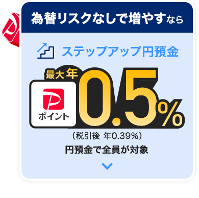 為替リスクなしで増やすなら ステップアップ円預金 PayPayポイント 最大年0.5%(税引後 年0.39%) 円預金で全員が対象
