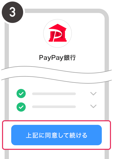 Paypayを1番おトクに使えるpaypay銀行 Paypay銀行