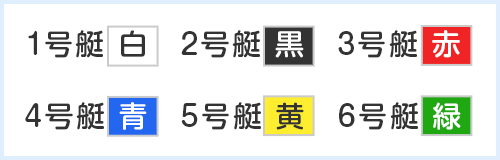 1号艇 白 2号艇 黒 3号艇 赤 4号艇 青 5号艇 黄 6号艇 緑