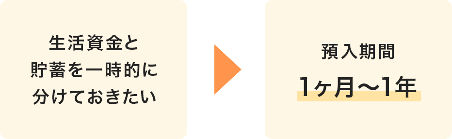 ƒ~ꎞIɕĂ a11N