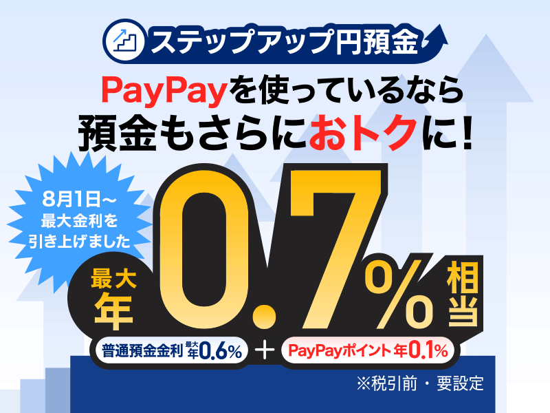ステップアップ円預金 PayPayを使っているなら預金もさらにおトクに! 8月1日から最大金利を引き上げました 普通預金金利 最大年0.6%+PayPayポイント 年0.1% 最大年0.7%相当 ※税引前・要設定