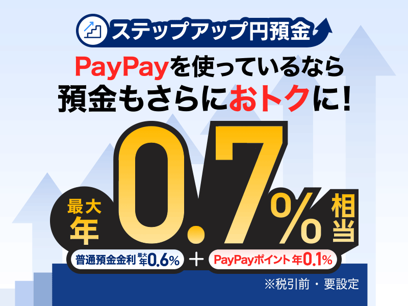 ステップアップ円預金 PayPayを使っているなら預金もさらにおトクに! 普通預金金利 最大年0.6%+PayPayポイント 年0.1% 最大年0.7%相当 ※税引前・要設定