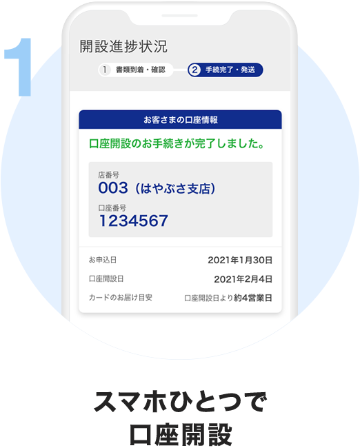 1 スマホひとつで口座開設