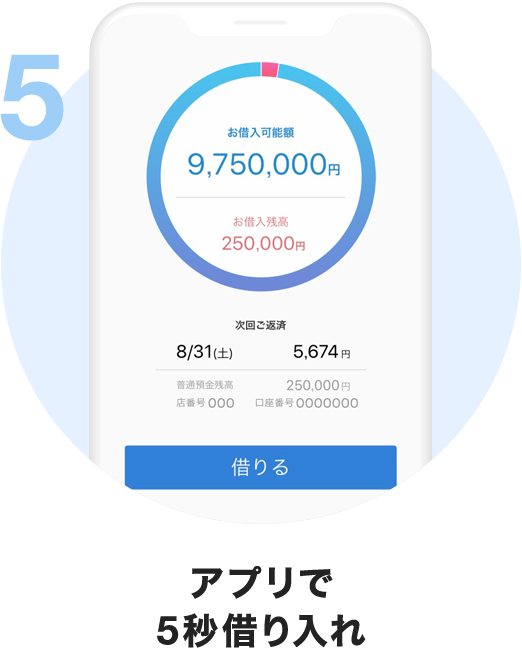 5 アプリで5秒借り入れ